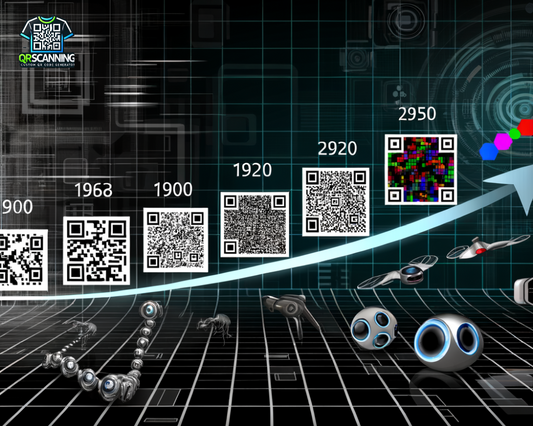 The Evolution of QR Codes in Augmented Reality Experiences