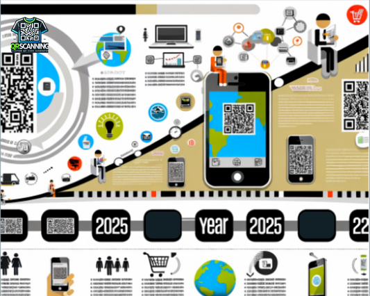 Why QR Codes Are Essential in 2025