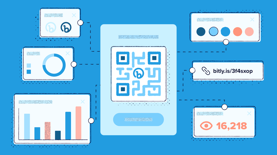 Can You Customize Dynamic QR Codes? Design and Branding Tips