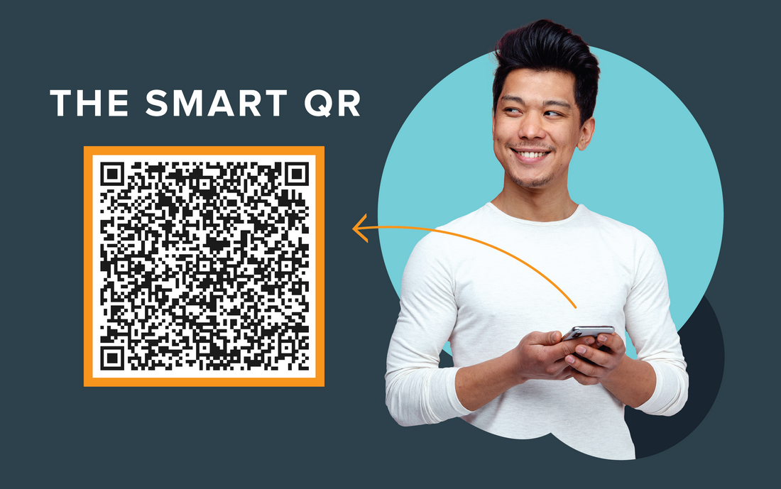 Interactive QR Features