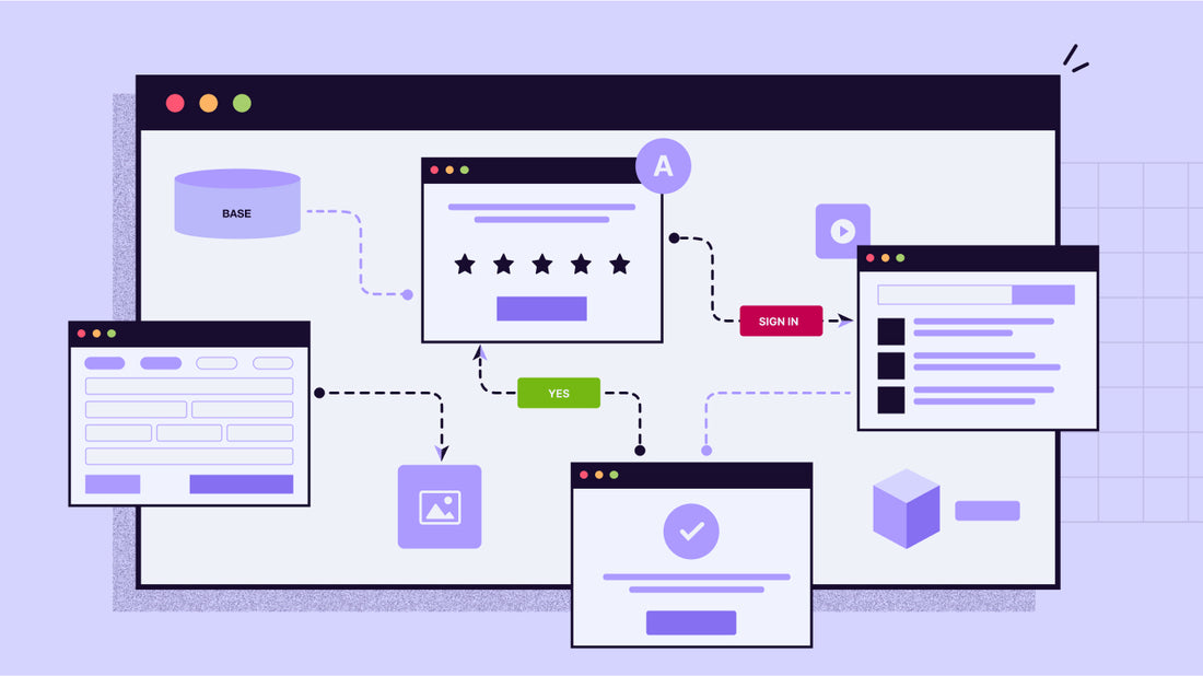 Operational Workflow
