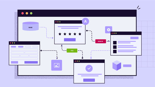 Operational Workflow