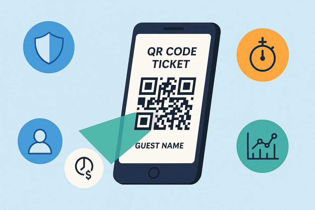 QR Codes for Support Portals