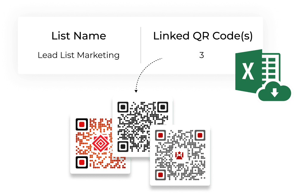 QR Codes for Lead Generation and Sales Funnels