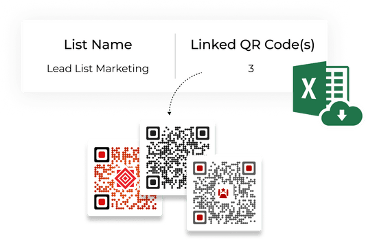 QR Codes for Lead Generation and Sales Funnels