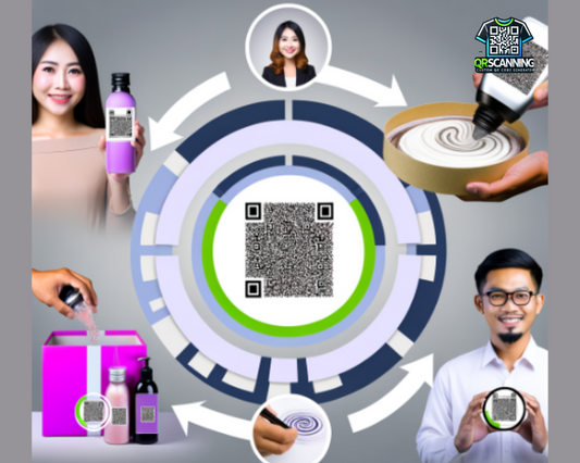 How to Add QR Codes to Product Packaging for Better Customer Engagement