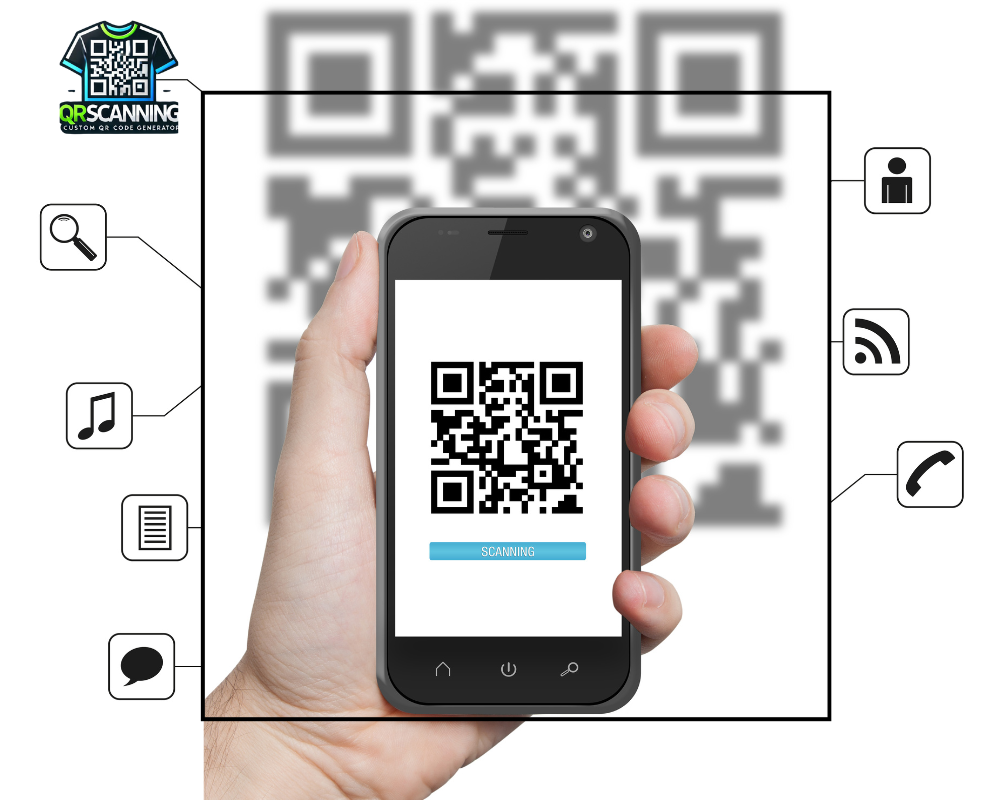 How to Design QR Codes for Maximum Scans
