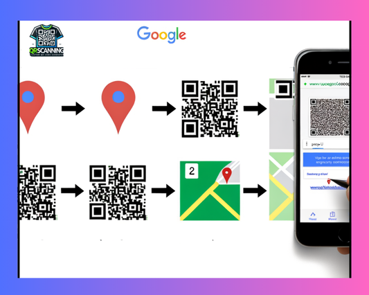 How to Generate a QR Code for Google Maps Location
