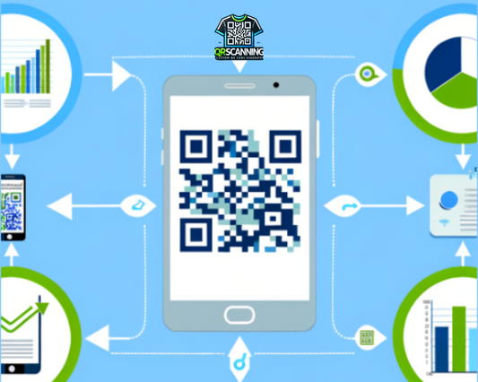 How to Measure QR Code ROI - Everything You Need to Know