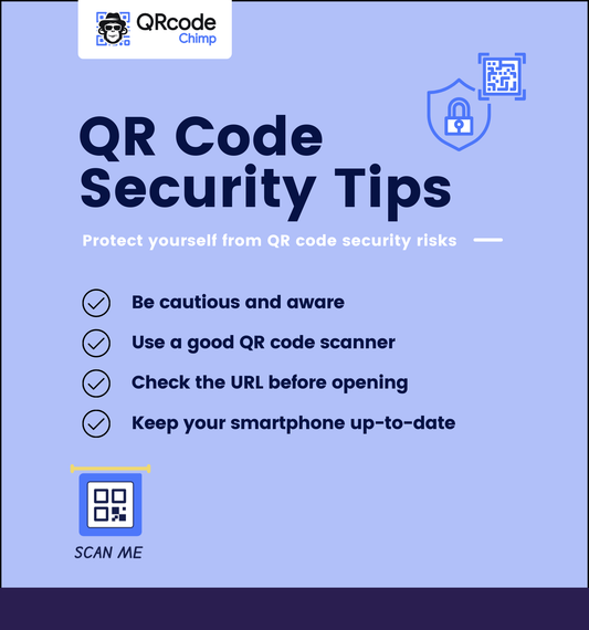 Security and Privacy of QR Codes