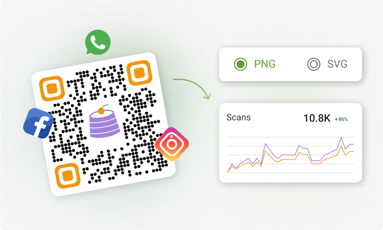 Top QR Code Tracking Tools