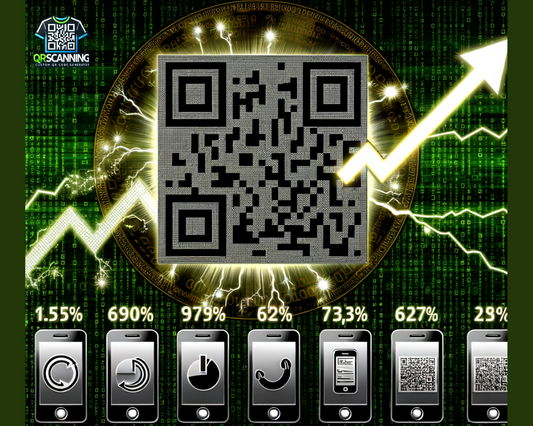 The Impact of QR Codes on Mobile App Downloads