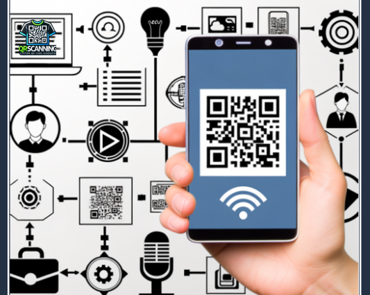 Using QR Codes in Influencer Marketing - Everything You Need to Know