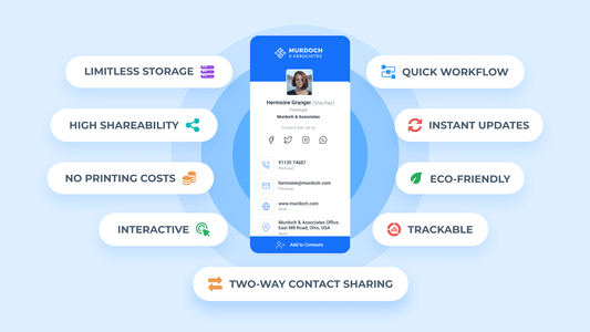 What Every Digital Business Card Should Include