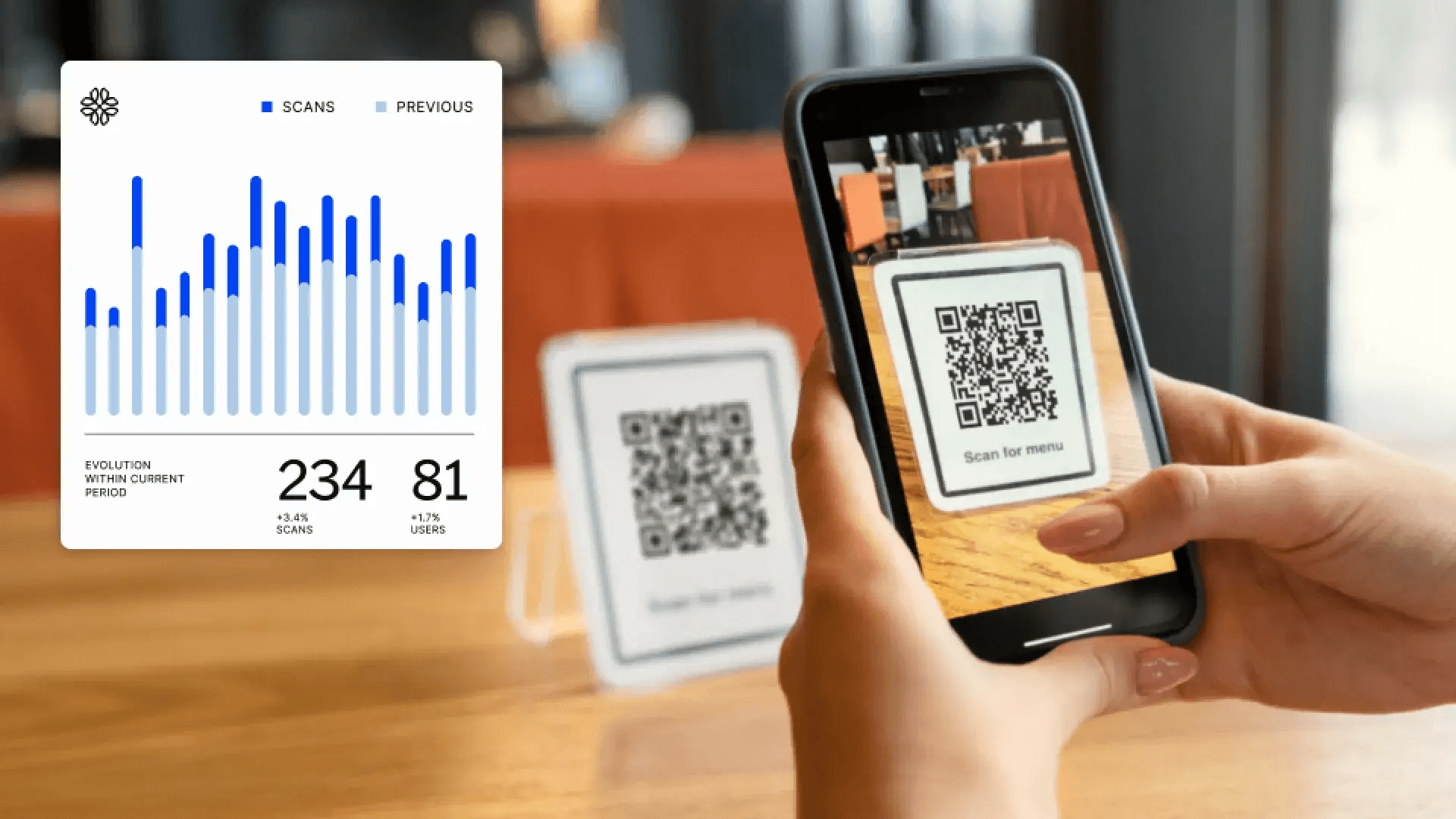 How to Track QR Code Marketing Campaign Performance – QR Scanning