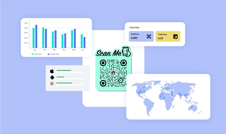 Key Metrics for QR Code Marketing Performance