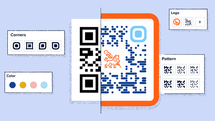 Custom QR Code Design – QR Scanning